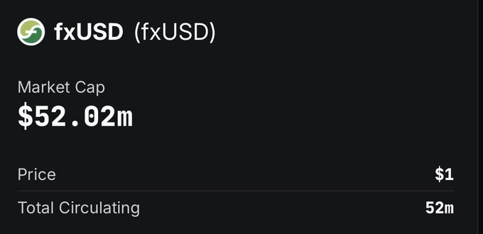 The image displays a cryptocurrency dashboard for fxUSD (fxUSD) showing a market cap of $52.02m, a price of $1, and 52m total circulating supply. This relates to the post by highlighting fxUSD's stable $1 price as a symbol of reliability and stability amid recent market turbulence.