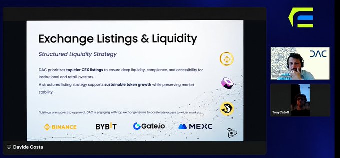 A presentation slide titled 'Exchange Listings & Liquidity' discussing structured liquidity strategy, showing logos for Binance, Bybit, Gate.io, MEXC, with two speaker video feeds on the right.