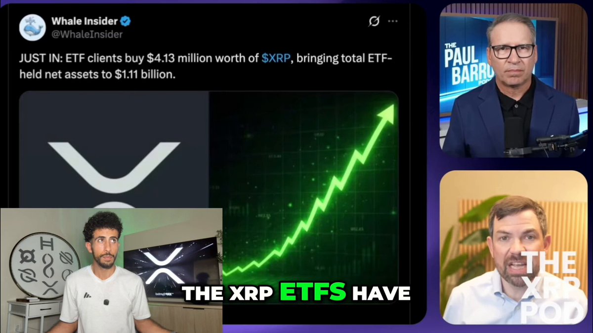 The image shows a post on Twitter that features three different TV screens displaying various logos related to cryptocurrencies, such as Bitcoin and Ripple. The posts suggest that there might be some news about XRP ETFs or cryptocurrency exchanges happening soon, potentially increasing the value of Bitcoin and other digital currencies like Ripple. This has caught the attention of people who are interested in investing or following financial markets. However, it is worth noting that these headlines seem to focus more on general crypto trends rather than specific details about individual companies or market events at this moment.