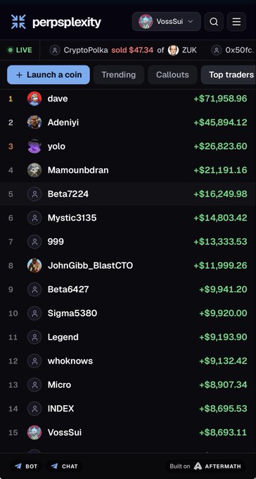 A Perpsplexity leaderboard ranks top traders by profit, with 'dave' at #1 earning +$71,958.96, followed by Adeniyi (+$45,894.12) and yolo (+$26,823.60).