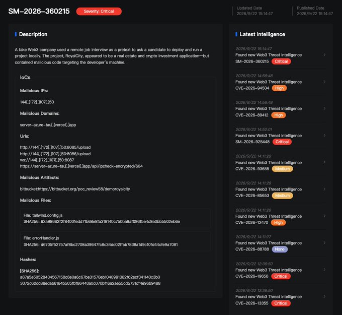 A cybersecurity threat intelligence dashboard showing a critical Web3 threat (SM-2026-360215) about a fake company 'RoyalCity' deploying malicious code targeting developer machines, with IoCs including malicious IPs and file hashes.
