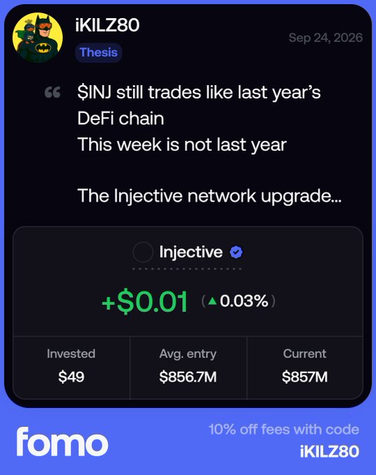 A dark-themed social media post by user 'iKILZ80' from Sep 24, 2026 with a 'Thesis' tag, stating '$INJ still trades like last year's DeFi chain. This week is not last year. The Injective network upgrade...' showing an investment in Injective with a +$0.01 (▲0.03%) gain, $49 invested, and a 'fomo' referral code 'iKILZ80' for 10% off fees.