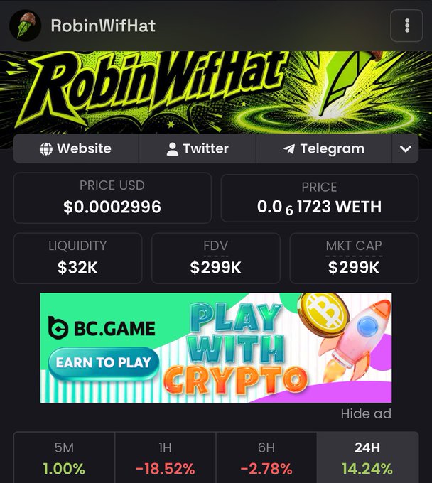 A screenshot of the RobinWifHat ($RobinWifHat) cryptocurrency token page showing key metrics including a price of $0.0002996 (0.0001723 WETH), $32K liquidity, $299K FDV/market cap, and 24H gains of 14.24%, alongside a BC.Game advertisement, highlighting the token's strong recent performance that supports its potential as a runner.