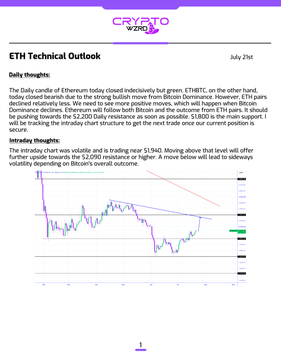The ETH Technical Outlook report details Ethereum's indecisive close at $1,940 and its dependence on Bitcoin's performance, as illustrated by the accompanying price chart.