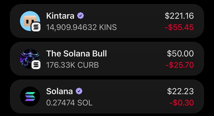 A cryptocurrency portfolio display shows Kintara (KINS) holding the largest position at $221.16 with a $55.45 loss, followed by The Solana Bull (CURB) at $50.00 down $25.70, and Solana (SOL) at $22.23 down $0.30. The portfolio visually supports the post's message of showing support for early community members like Curb, highlighting CURB as a notable holding among the displayed assets.