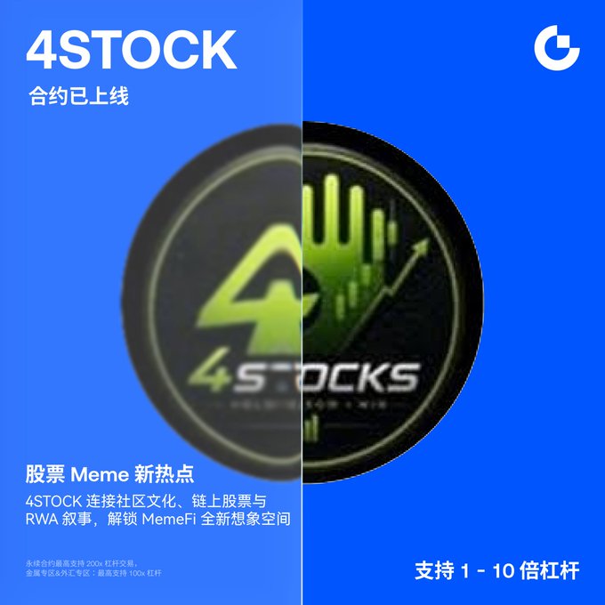 A promotional graphic for 4STOCK with Chinese text indicating contracts are live, featuring a logo with the number 4 and an upward arrow, describing it as a new MemeFi hotspot supporting 1-10x leverage.