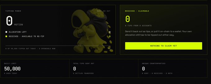 A dark-themed dashboard interface showing 'TIPPING POWER' metrics with 'MOTION' and 'RECEIVER - CLAIMABLE' sections, displaying 0 tips sent today and 50,000 daily limit.