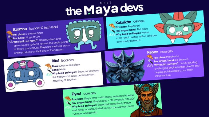 An infographic titled "MEET the Maya devs" featuring developer profiles with avatars, names, and their preferred pizza toppings, bands, and reasons for building on Maya, including members like Itzamna, Kukulkán, Bitol, Rebaz, and Zlyol.