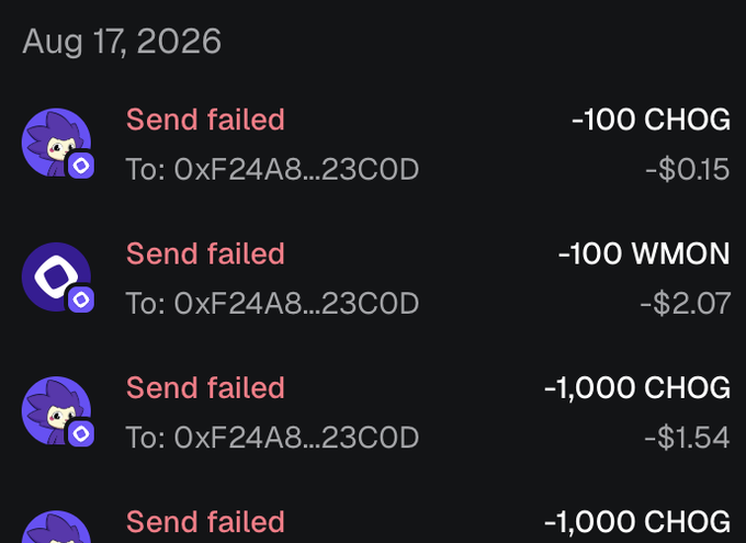 A mobile crypto wallet screenshot dated Aug 17, 2026, showing multiple "Send failed" transactions to address 0xF24A8...23C0D, including -100 CHOG (-$0.15), -100 WMON (-$2.07), and two -1,000 CHOG transfers (~$1.54 each). The failed CHOG sends visually reinforce the post's claim about CHOG's price surge, highlighting the irony that even small CHOG transactions now carry meaningful dollar value.