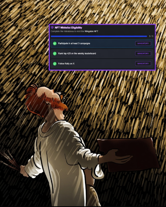 An anime-style character holding a tablet looks up at a floating "NFT Whitelist Eligibility" panel listing three mandatory tasks (3/3 completed): participate in at least 3 campaigns, rank top 425 on the weekly leaderboard, and follow Rally on X. The image illustrates the post's critique of how NFT projects prioritized bureaucratic engagement metrics and leaderboard rankings over genuine community value, reducing participants to box-checking tasks.