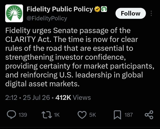 A screenshot of a Fidelity Public Policy (@FidelityPolicy) tweet posted on July 25, 2026, urging Senate passage of the CLARITY Act to strengthen investor confidence and reinforce U.S. leadership in digital asset markets, with 412K views, 5K likes, 1K retweets, and 139 replies. The tweet directly aligns with the accompanying post announcing Fidelity's call for the Senate to advance the CLARITY Act.