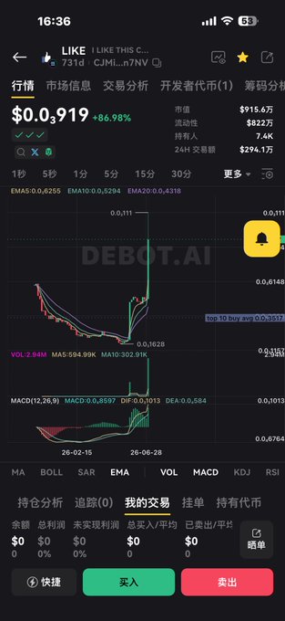 A cryptocurrency trading app showing the LIKE token priced at $0.919 with an 86.98% increase, market cap $915.6万, and a candlestick chart labeled DEBOT.AI.