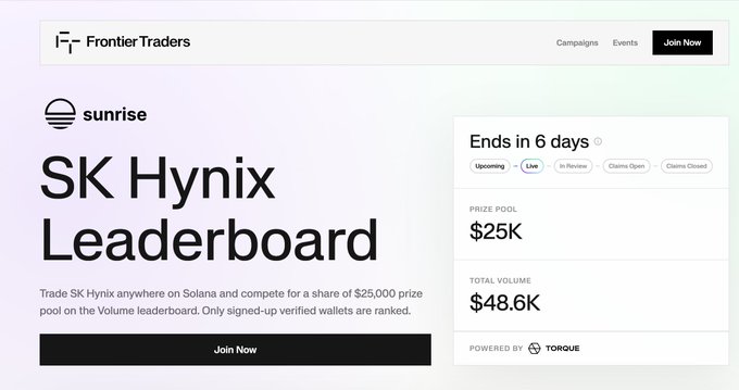 The image shows the "SK Hynix Leaderboard" page on the Frontier Traders platform, featuring a $25K prize pool and $48.6K total volume for trading SK Hynix ($SKHY) on Solana, with the campaign ending in 6 days and powered by Sunrise and Torque Protocol.