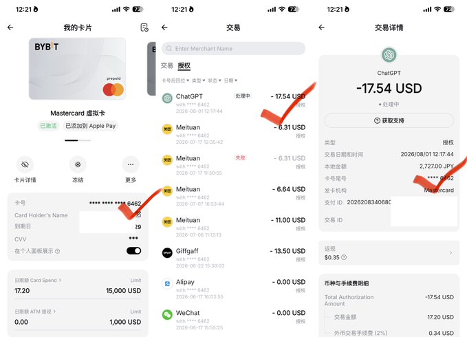 The image shows three mobile screenshots of a payment process using a Bybit Mastercard (card ending in 6462), highlighting a successful authorization of **-17.54 USD** to **ChatGPT** for the Plus membership, alongside a transaction list showing failed Meituan charges and other entries like Alipay and WeChat.
