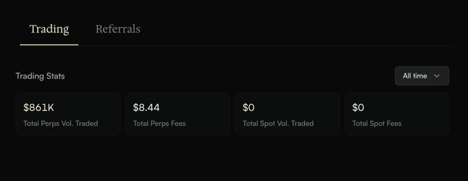 A dark-themed trading dashboard showing Trading Stats with $861K Total Perps Vol. Traded, $8.44 Total Perps Fees, and $0 for both Total Spot Vol. Traded and Total Spot Fees.
