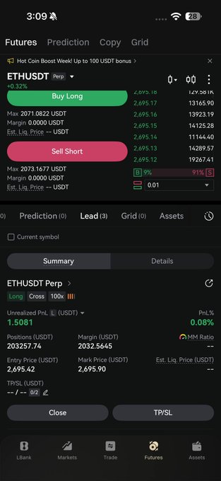 A cryptocurrency trading app showing ETHUSDT Perpetual futures with Buy Long and Sell Short options, displaying prices around 2,695 USDT.