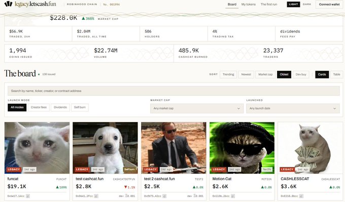A screenshot of the 'legacykicksfun' legacykicksfun token board on a cryptocurrency website, showing a market cap of $226.0K with listings for memecoins like 'suncat', 'test cashcat fun', 'test 2 cashcat fun', 'Motion Cat', and 'CASHLESSCAT'.