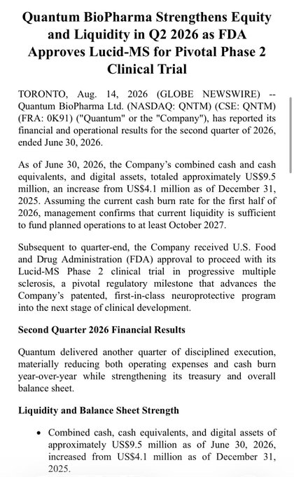 Press release headline 'Quantum BioPharma Strengthens Equity and Liquidity in Q2 2026 as FDA Approves Lucid-MS for Pivotal Phase 2 Clinical Trial' (NASDAQ: QNTM, CSE: QNTM, FRA: 0K91), reporting approximately US$9.5 million in combined cash and digital assets as of June 30, 2026.