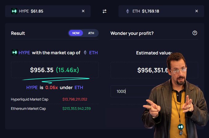 The image shows a man standing in front of a computer screen with two blue boxes containing information about cryptocurrency trading called "Ethereum", including an estimate of their value in Etherium. The man appears to be providing or discussing this information, possibly related to the sale of Ethereum tokens for $HYPE bags.