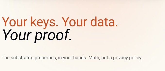 The image displays bold text reading "Your keys. Your data. Your proof." with the word "proof" highlighted in orange italics, followed by the subtitle "The substrate's properties, in your hands. Math, not a privacy policy." This reinforces the post's message about The ARCTERMINAL's approach to AI privacy through cryptographic verification rather than trust-based policies.