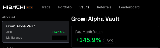 A screenshot of the Hibachi (BETA) interface displays the "Growi Alpha Vault" with an APR and past month return of +145.9%, visually supporting the post's claim about strong idle USDC performance in the vault.