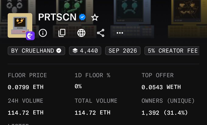 A screenshot of an NFT collection page for "PRTSCN" by crulehand, showing a floor price of 0.0799 ETH, 24H volume of 114.72 ETH, and 1,392 unique owners (31.4%), though the tweet's mention of a "free mint" contrasts with the collection's active trading metrics and 5% creator fee.
