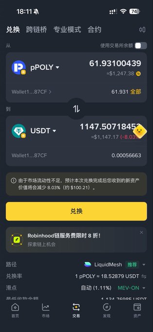 A cryptocurrency exchange interface on a mobile phone shows a swap from 61.93100439 pPOLY (~$1,247.38) to 1147.50718452 USDT (~$1,147.17) via LiquidMesh, with a yellow '兑换' (Exchange) button.