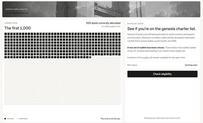 The image displays a "Genesis Bank Charter" mint page showing "The first 1,000" mints with 350 spots currently allocated out of 1,000 possible mints, alongside a whitelist check section for verifying eligibility.

The interface visually represents the whitelist system mentioned in the post, where 350 of the 1,000 mint spots have already been claimed, illustrating the handpicked nature of the whitelist described by @standard_rsv.