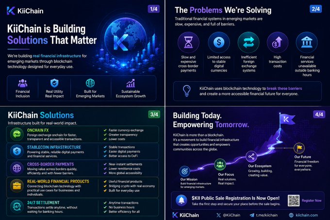 An infographic for 'KiiChain' outlining its financial infrastructure solutions, problems it solves (slow cross-border payments, limited digital access), and its mission, vision, and goals.