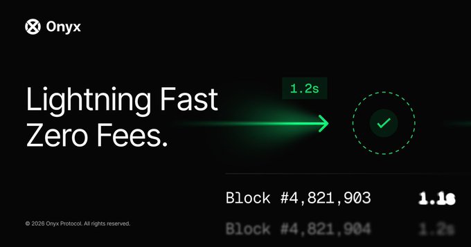 An Onyx promotional graphic reading 'Lightning Fast Zero Fees.' with a 1.2s block confirmation time shown for Block #4,821,903.