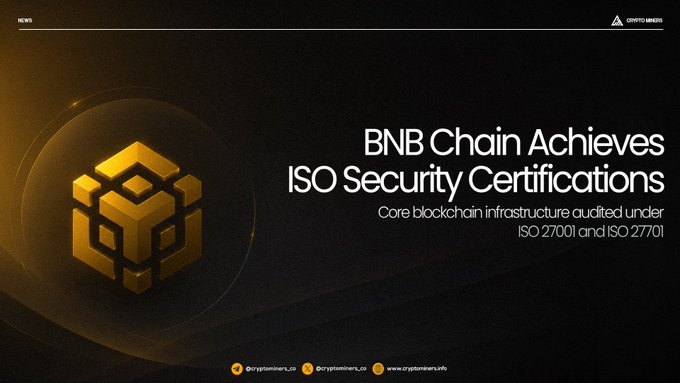 A promotional graphic featuring a golden 3D cube logo on a dark background, with text announcing that BNB Chain has achieved ISO Security Certifications, specifically ISO 27001 and ISO 27701, following an audit of its core blockchain infrastructure. The image visually reinforces the post's announcement of BNB Chain's newly obtained certifications for information security and privacy management.