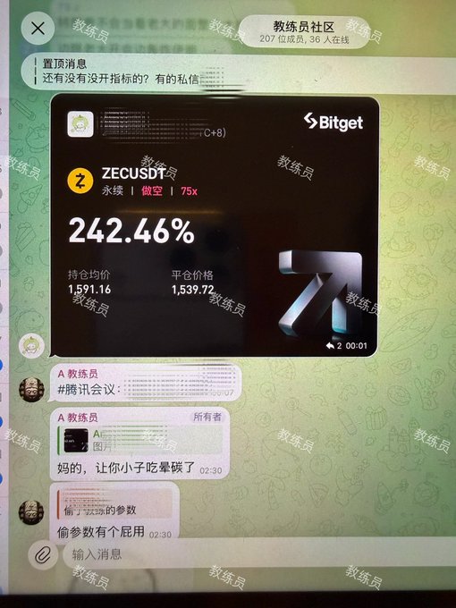 A screenshot of a Telegram-style chat interface shows a pinned message displaying a Bitget futures trade showing ZECUSDT at +242.46% with a 75x leverage, held average price of 1,591.16, and liquidation price of 1,539.72, in a group called '教练员' (Coaches) with 207 members.