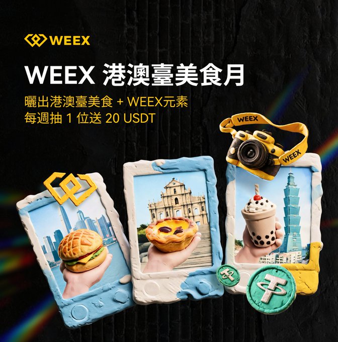 A promotional graphic for 'WEEX 港澳臺美食月' (WEEX Hong Kong, Macau, Taiwan Food Month) featuring three photo-frame clay sculptures of a Hong Kong egg waffle burger, Macau egg tart, and Taiwan bubble tea with Taipei 101, with a weekly giveaway of 20 USDT.