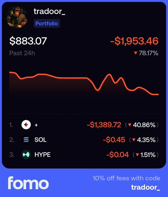 A Fomo app portfolio screenshot for user 'tradoor_' showing a balance of $883.07, down $1,953.46 (78.17%) in the past 24h, with top holdings showing losses in +, SOL, and HYPE.