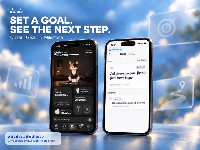 The promotional image features two smartphones against a cloudy sky backdrop, displaying the iLands app interface. The left phone shows a corgi character labeled "Hotpot" with a current goal of "Find a direction," while the right phone displays a Goal Detail screen titled "Sell the source-gate: first 0 from a real buyer" under "Day 1." Floating icons—a target, bar chart, and map pin—surround the devices, visually reinforcing the theme of setting goals and tracking milestones to guide an iLander's development.