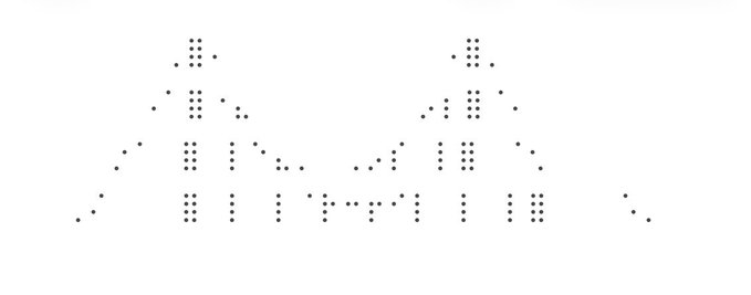ASCII art text reading 'OH HIPPIE' rendered in dots, colons, and other punctuation characters on a white background.