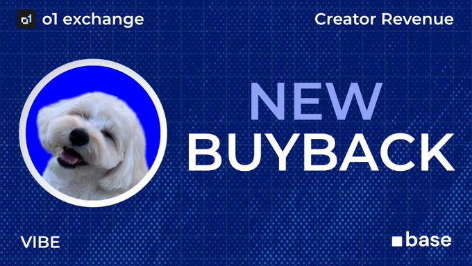 The image announces a new creator revenue buyback for the $VIBE token, featuring a white Maltese dog mascot alongside "01 exchange" branding and a prominent "NEW BUYBACK" headline on a blue background. It visually promotes the post's announcement of executing regular $VIBE buybacks that are locked in a buyback wallet and reserved for community incentives.