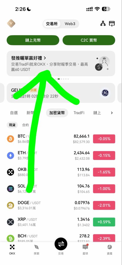 OKX app screen in Traditional Chinese showing crypto prices and tabs such as “交易所,” “Web3,” “鏈上充幣,” and “C2C 買幣”; visible tickers include BTC, ETH, OKB, SOL, DOGE, XRP, and BCH, with a large green arrow drawn over the market list.