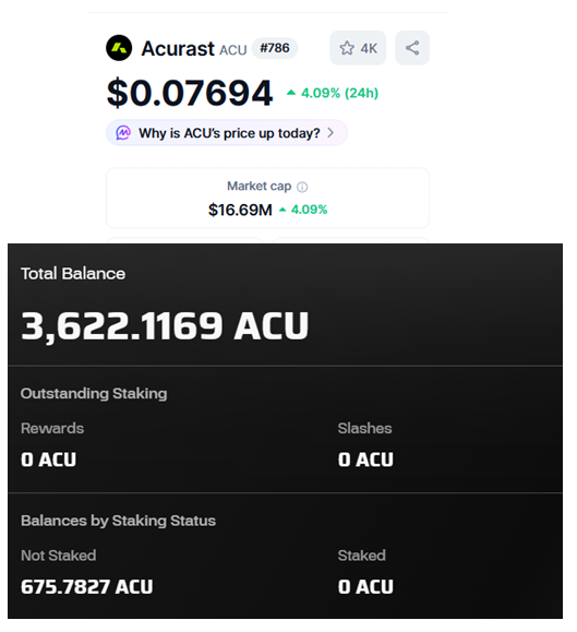 A screenshot of an image on a social media platform showing a webpage about cryptocurrency and the value of the token being advertised. This website also provides information about how Acurast tokens were purchased, and their current market cap as well as details about stakeouts by users and market cap information for rewards gained through stake-outs.