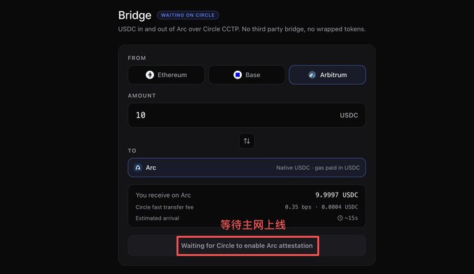 A screenshot of the Warp bridge interface showing a USDC transfer of 10 from Arbitrum to Arc, with a red box highlighting "Waiting for Circle to enable Arc attestation" and Chinese text "等待主网上线" (waiting for mainnet launch). The image illustrates the pre-launch state of Arc, demonstrating that bridging functionality is already in place and ready to go live once Circle enables attestation on September 16th.