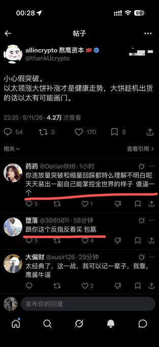 A Chinese cryptocurrency post by @allincrypto states "ETH breaks out of range, locking in profit is healthy, not selling at highs may be a breakdown sign." In the replies, user @DorianBit6 asserts they'll "massively break through and return to consolidate" with a "quantity-price-global-domination" theory on ETH—comments that have since disappeared as ETH has retraced 7% back to Friday's opening price.