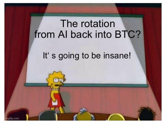 A Lisa Simpson meme with a projector screen reading 'The rotation from AI back into BTC? It's going to be insane!'