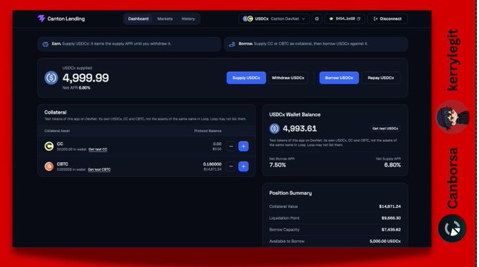 A screenshot of the Canborsa Lending dashboard shows a USDCx wallet balance of 4,993.61 with a 6.80% Net Supply APY, alongside collateral assets including CC (0.01 tokens) and CBTC (0.180000) used to generate $14,871.24 in total collateral value and support a $5,000.00 USDCx borrowing position. The interface demonstrates the protocol's core functionality of supplying USDCx for yield while borrowing against $CC and $CBTC collateral, aligning with the accompanying post's description of the lending platform being built at HackCanton.