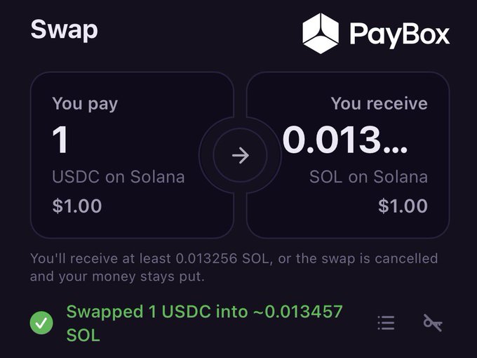 A PayBox Swap interface showing an exchange of 1 USDC on Solana for approximately 0.013 SOL on Solana, with confirmation text 'Swapped 1 USDC into ~0.013457 SOL'.
