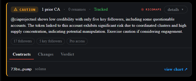The main part of this image shows a screenshot of a computer screen displaying a conversation with multiple followers and another user named @Nullxnothing. The discussion appears to be about a project called solana, as indicated by the text in the conversation. This project is described as being worth 100K or more, making it an interesting topic for those who are following its progress. The conversation includes links that may provide further information on the project, but there isn't any explicit discussion of the post's content.
