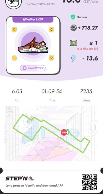 A STEPN app screenshot showing a walker's stats: 6.03 km, 01:09:54 time, 7235 steps, earning 13.6 GST with a Walker sneaker (Lv20) valued at +718.27, alongside a green GPS route map. The image illustrates the user's daytime walk mentioned in the post, done in place of their usual evening activity since they were out watching a World Cup Japan match (which ended in a 1-1 tie) at a public viewing gathering.