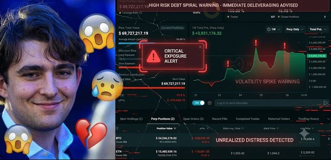 A young man appears alongside a trading interface showing a "CRITICAL EXPOSURE ALERT" for a whale wallet with short positions of $54.2M in BTC and $15.5M in ETH, along with warnings of a "HIGH RISK DEBT SPIRAL" and "VOLATILITY SPIKE," illustrating the large insider short orders referenced in the post about the "Trump Insider" whale on Hyperliquid.