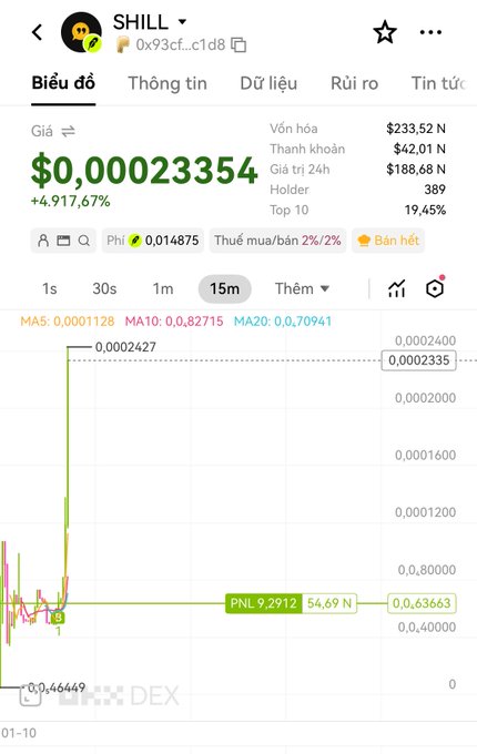A DexScreener chart page for the token 'SHILL' showing a price of $0.00023354 with a +4,917.67% increase, a $233.52 N market cap, and a 15-minute candlestick chart from Dex on 01-10.