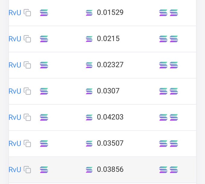 A list of R7U links with associated metrics values: 0.01529, 0.0215, 0.02327, 0.0307, 0.04203, 0.03507, and 0.03856, each accompanied by Solana logo icons.