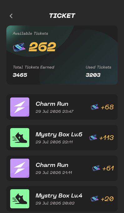 A mobile app screen titled 'TICKET' showing 262 available tickets, 3,465 total earned, and 3,203 used, with a history of recent earnings including Charm Run (+68, +61) and Mystery Box rewards (+113, +20).